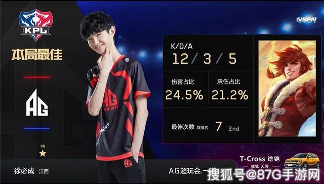 Faker：余生只能玩一个英雄选盖伦；努力为粉丝争第六冠
